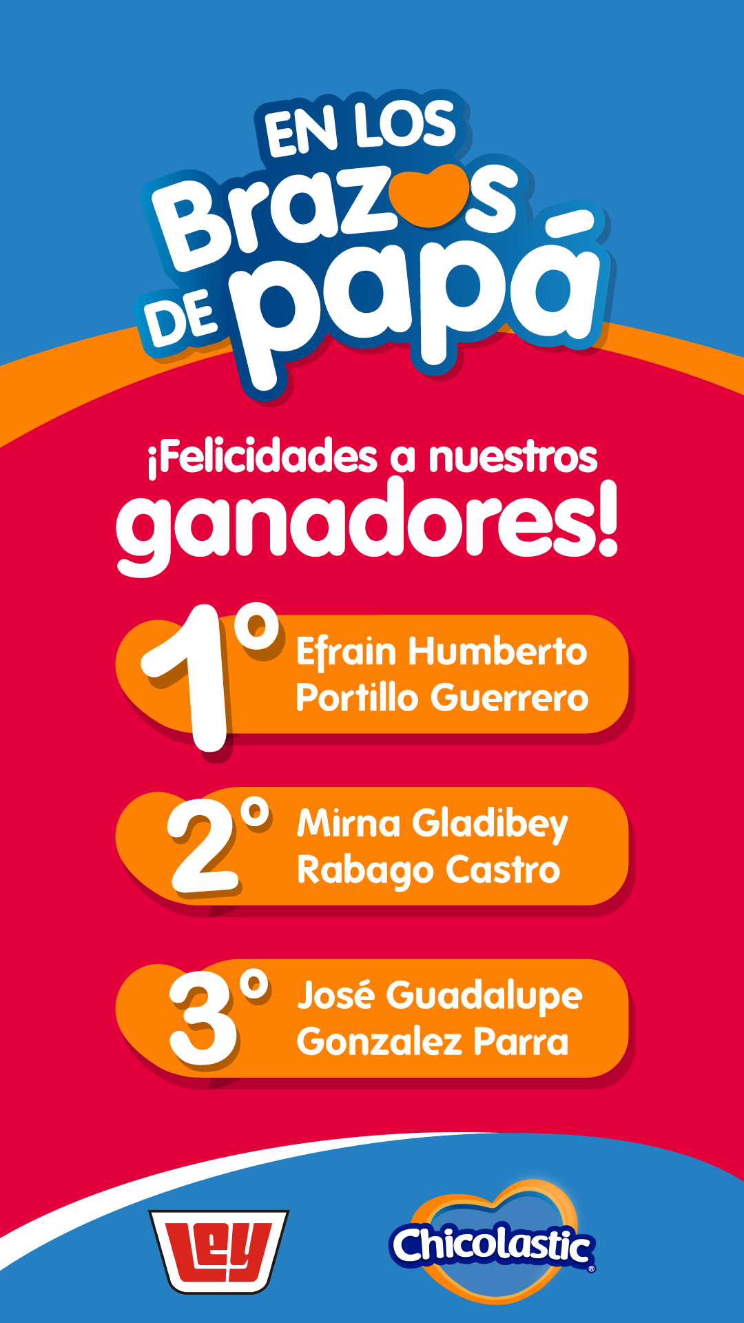GANADORES En los brazos de papá Chicolastic